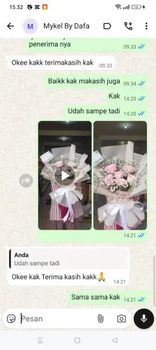 Testimonial Buket Bunga conggeang kulon